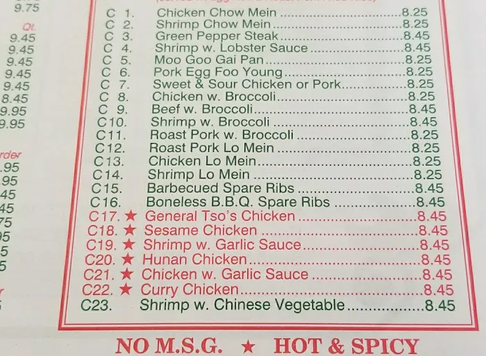 Best Food In Town 2