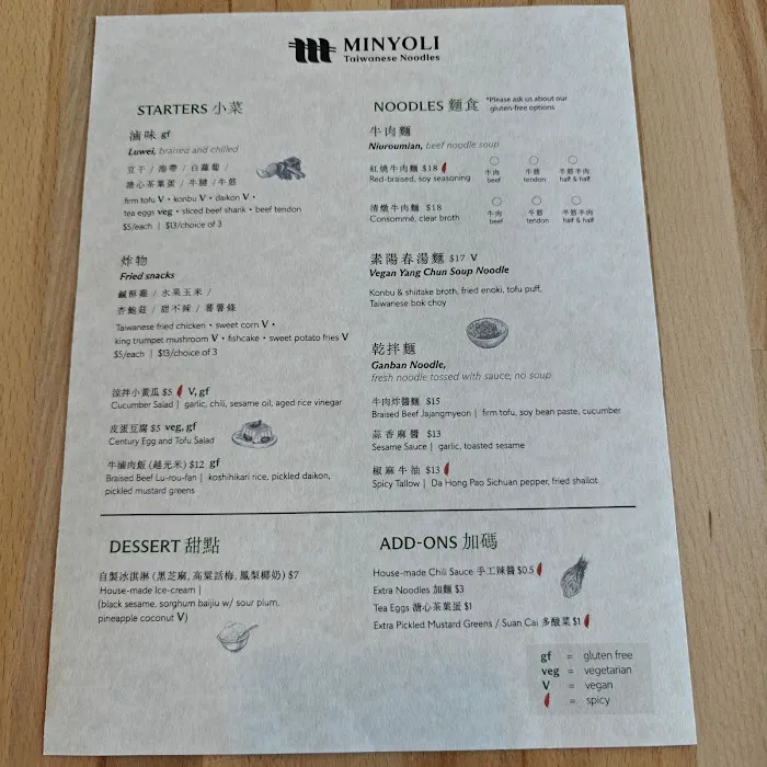 Minyoli 6