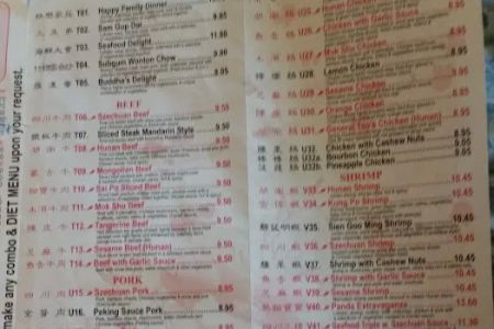 Panda Restaurant