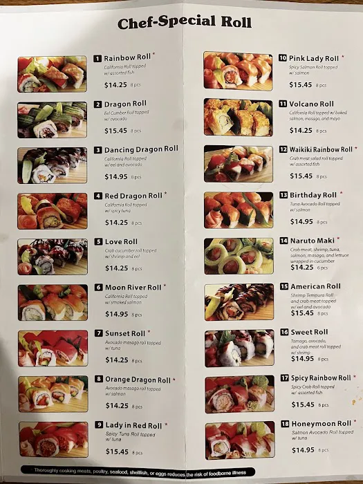 Sushi Red LLC 10