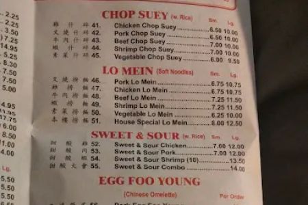 Shun Cheong Restaurant