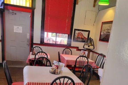 Miller Pizza Co.