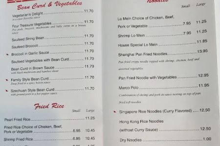 Pearl Cafe II