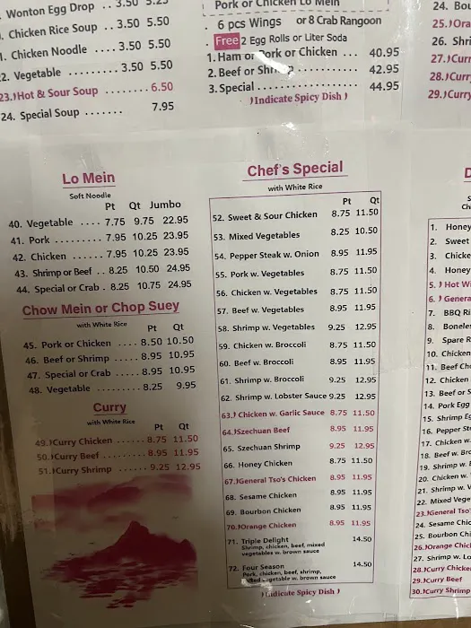 Cafe Sun Fung 3