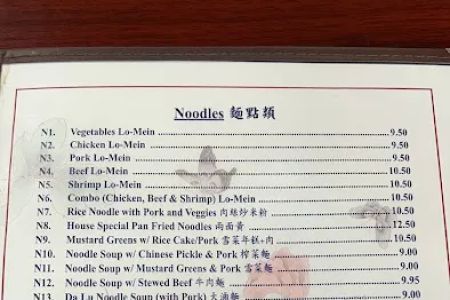 Changs Chinese Restaurant