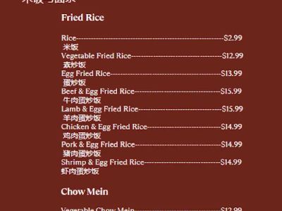 Taste of Mala 麻辣诱惑 0