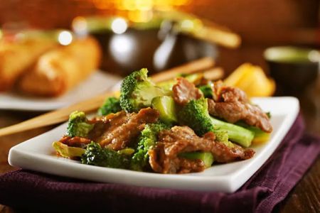 China Wok