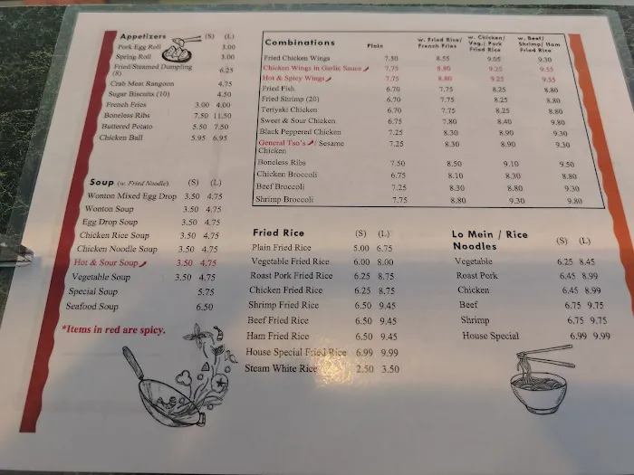 Winn Buffet 6