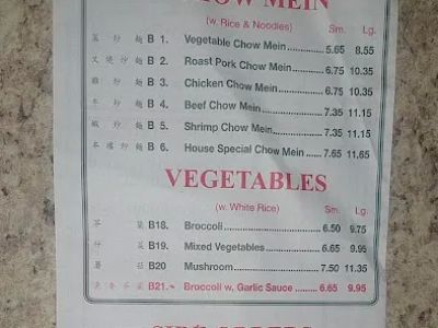 Chen's China 0