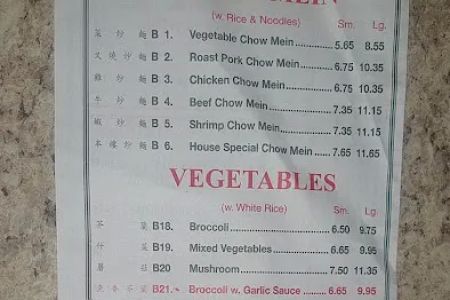 Chen's China