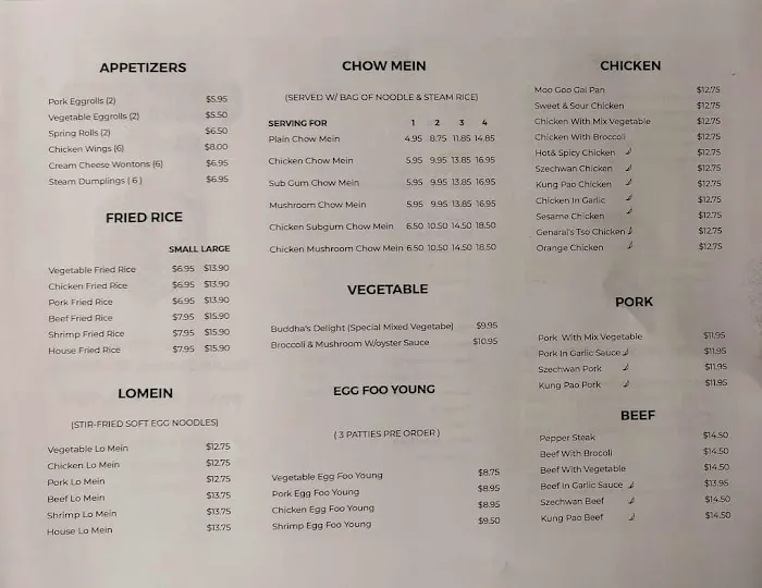 Wong's Kitchen 10