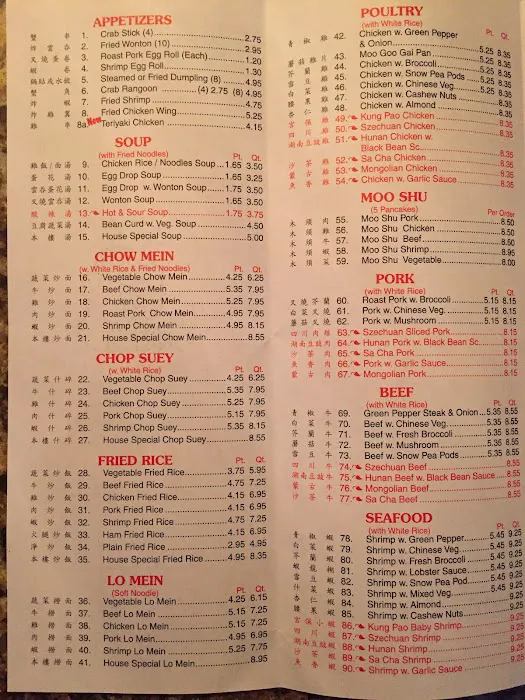 88 China 7