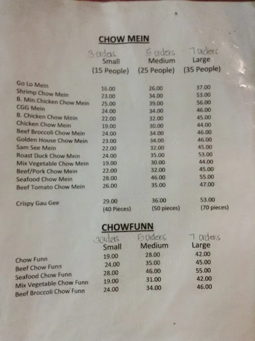 Golden House Restaurant Hawaii 10