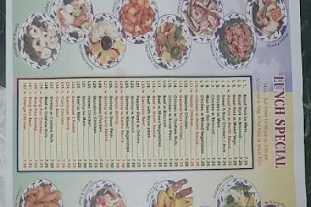 Best Wok