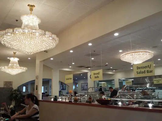 World Buffet 1
