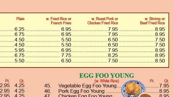 China Wok 7