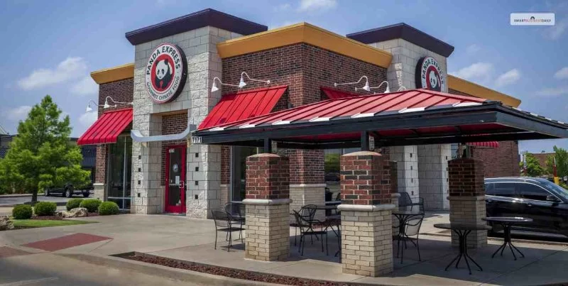 When Does Panda Express Close? A Guide to Operating Hours and Tips