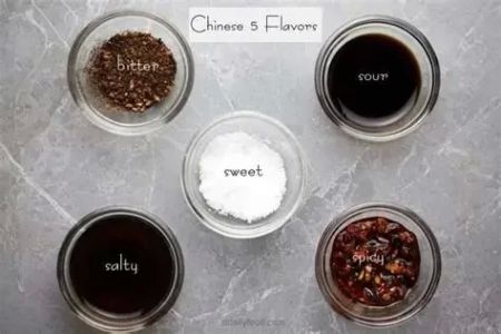 Understanding the Five Flavors in Chinese Cuisine: Sweet, Sour, Salty, Bitter, and Umami
