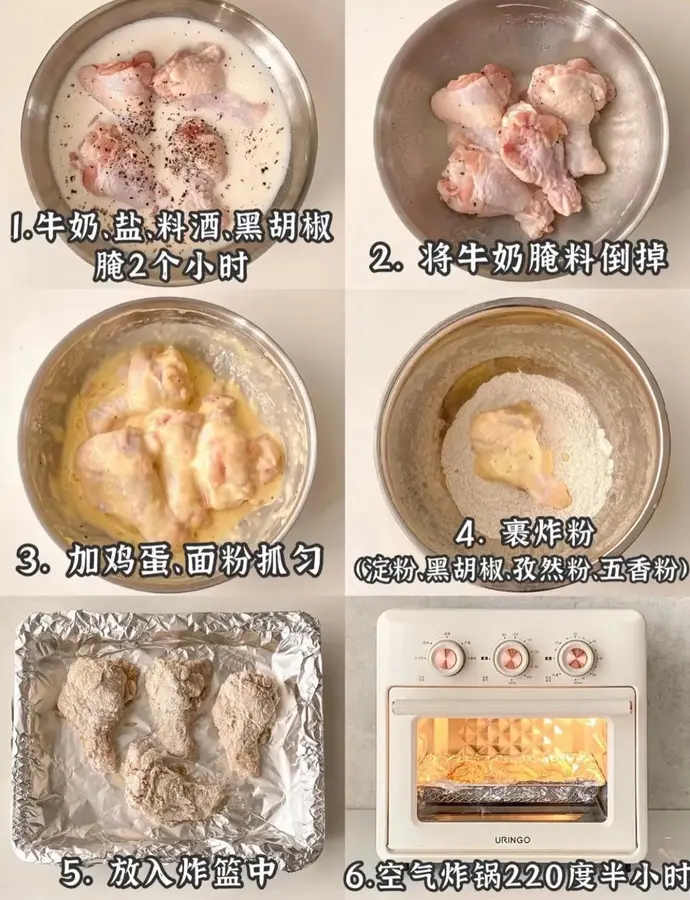 6 kinds of Korean fried chicken (snacks, fried food) step 0