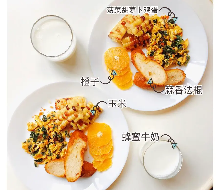 Simple and fast hands, high-value creative breakfast, Chinese and Western mix and match are not the same step 0