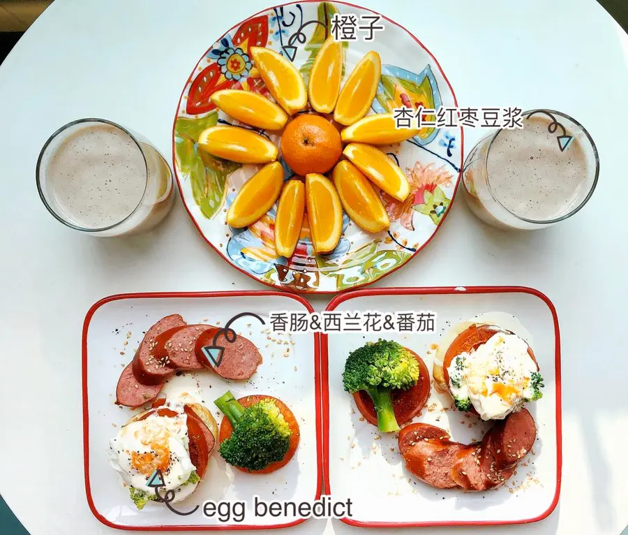 Simple and fast hands, high-value creative breakfast, Chinese and Western mix and match are not the same step 0