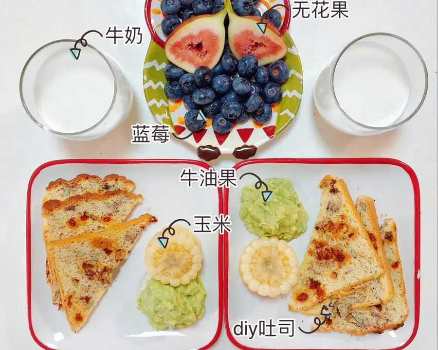 Simple and fast hands, high-value creative breakfast, Chinese and Western mix and match are not the same step 0